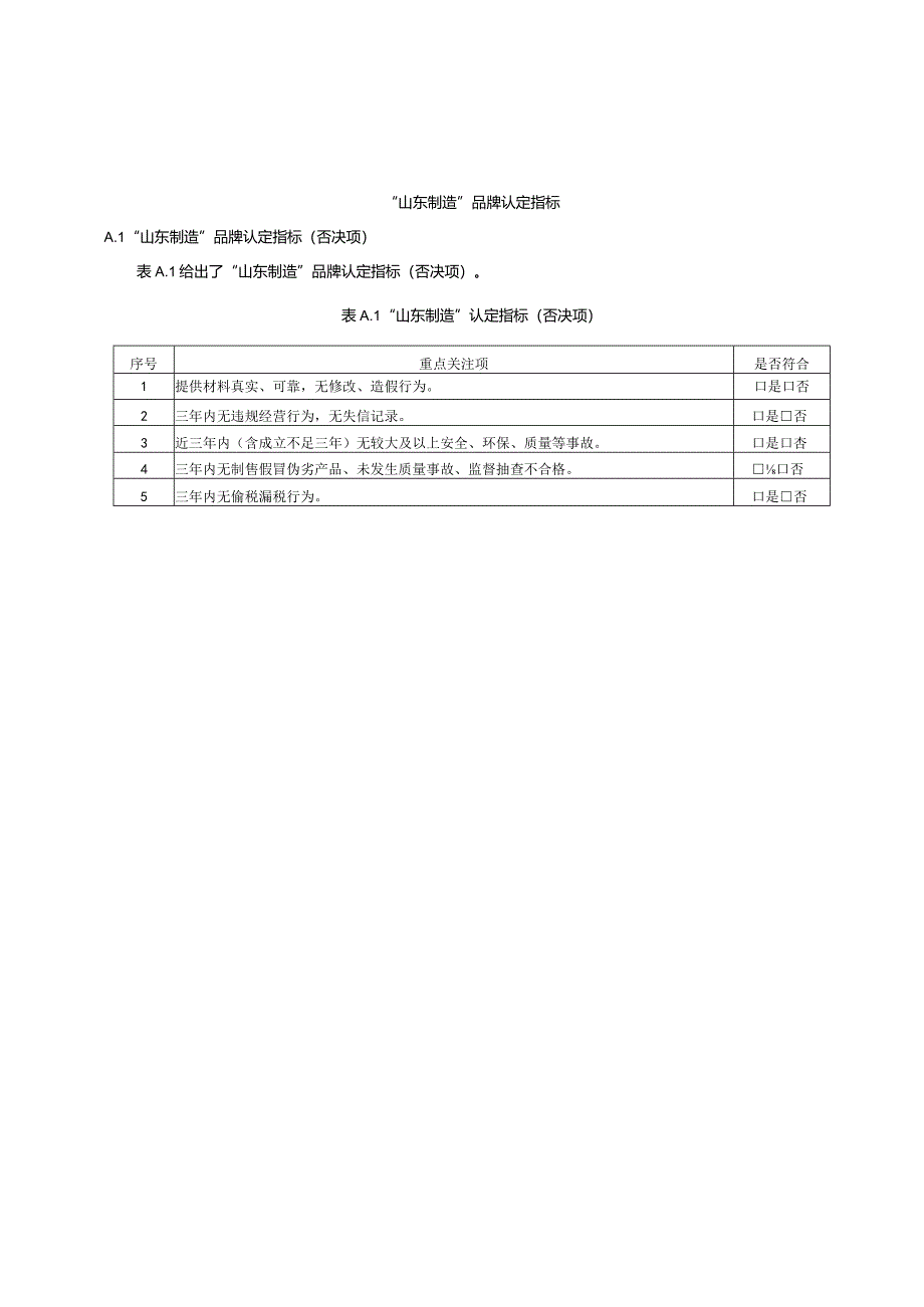 “山东制造”品牌认定指标.docx_第1页