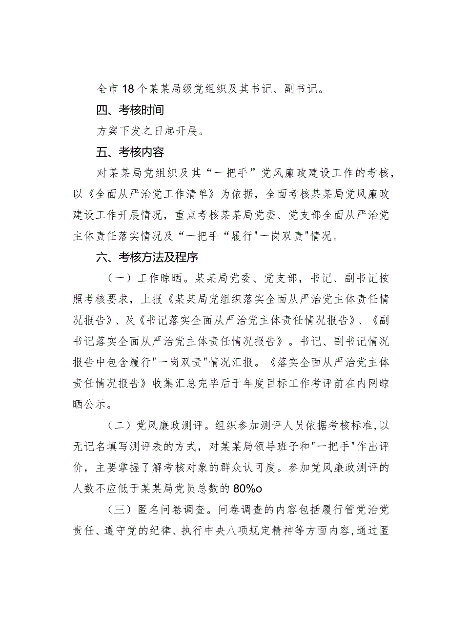 某某局党组织党风廉政建设考核工作实施方案.docx_第2页