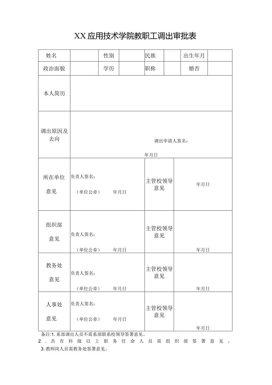 XX应用技术学院教职工调出审批表（2024年）.docx_第1页