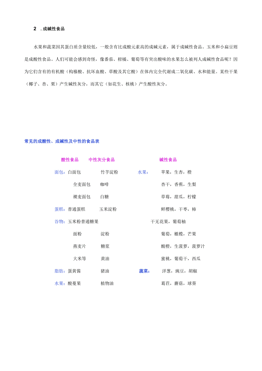 食物酸碱性重点.docx_第2页