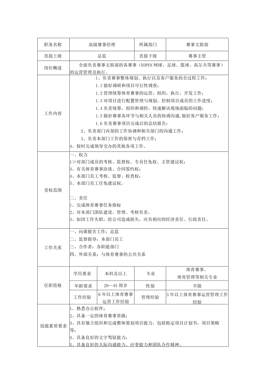 高级赛事经理岗位职责说明书.docx_第1页