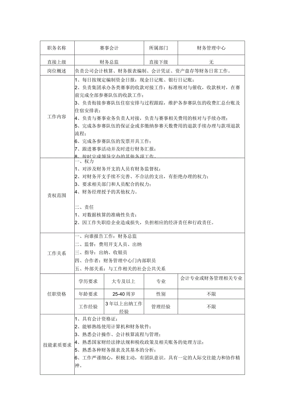 赛事会计岗位职责说明书.docx_第1页