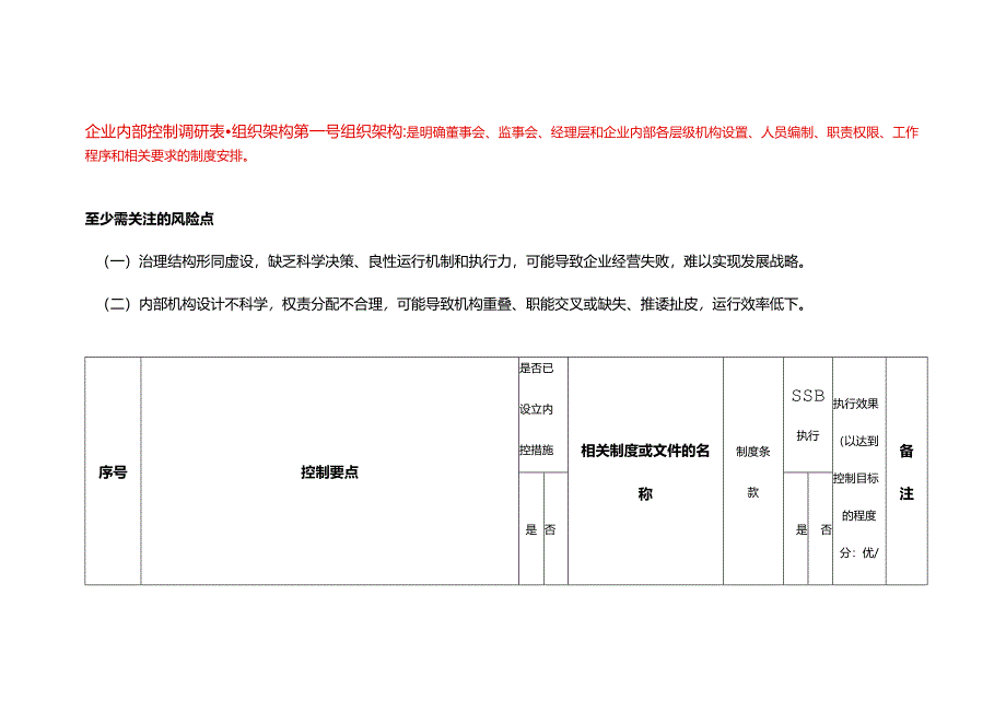 企业内部控制调研表-组织架构.docx_第1页