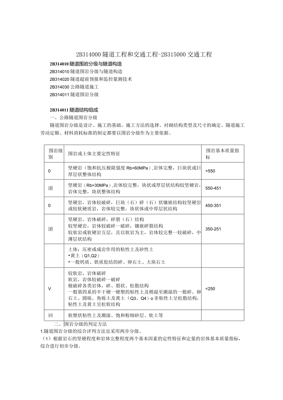 建筑工程类经典参考文献(8).docx_第1页