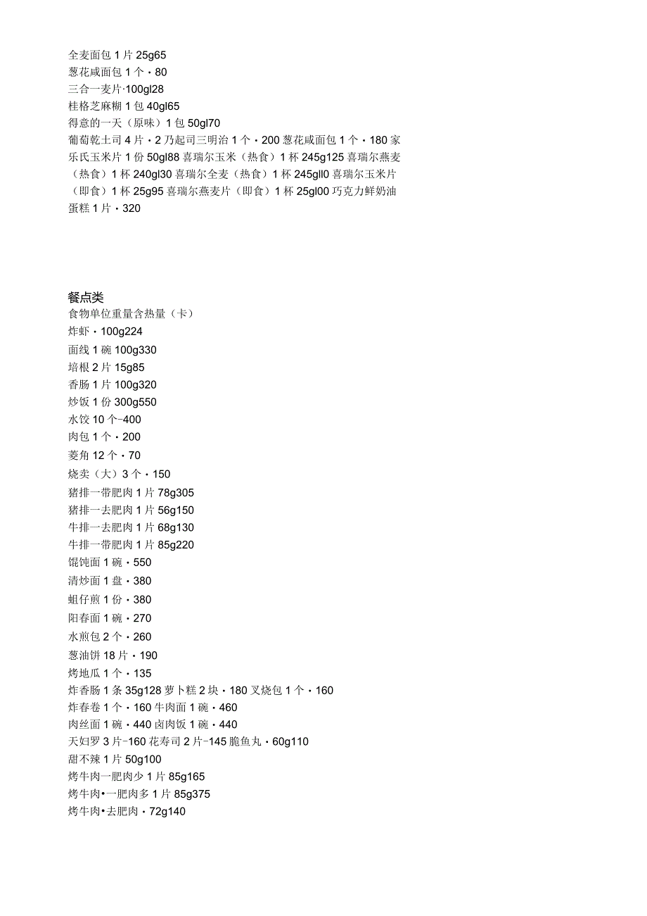 常见食物热量表(三合一版本).docx_第3页