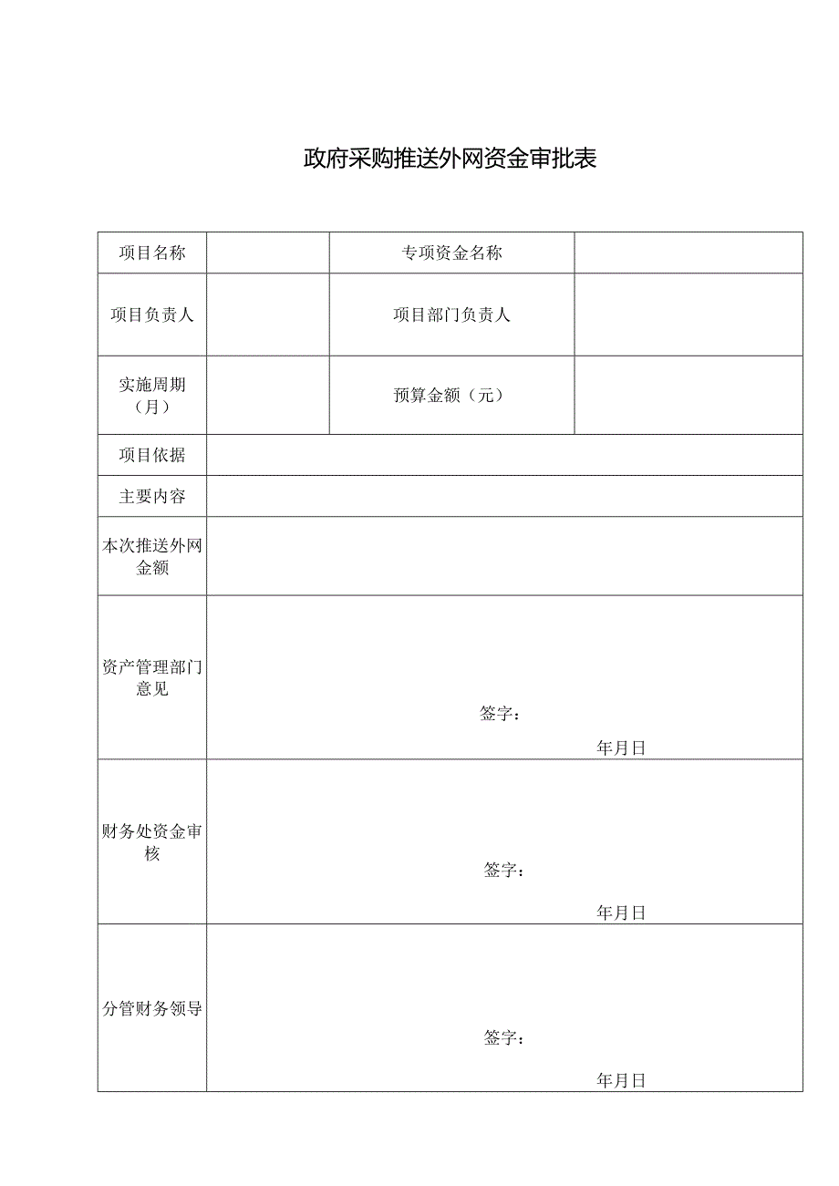 政府采购推送外网资金审批表（2024年）.docx_第1页