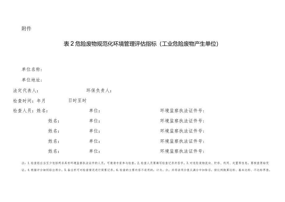 吉林危险废物规范化环境管理评估指标.docx_第1页