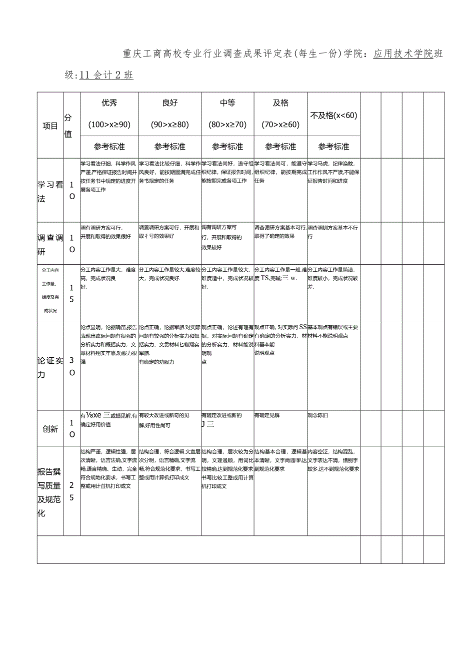 重庆工商大学行业调查：2024年重庆市场电冰箱消费者购买情况的调查.docx_第3页