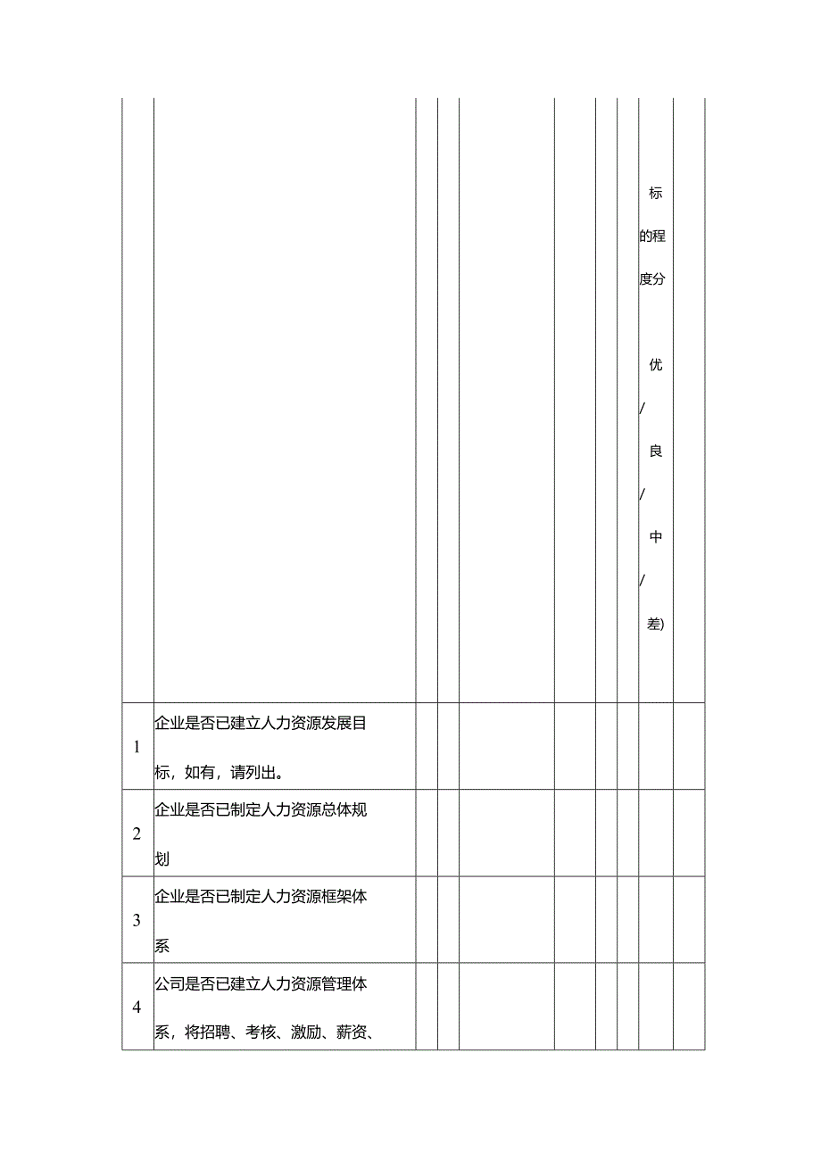 企业内部控制调研表-人力资源.docx_第3页