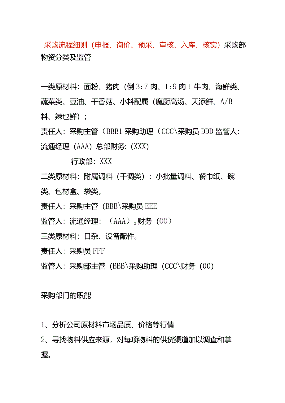 采购流程细则（申报、询价、预采、审核、入库、核实）.docx_第1页