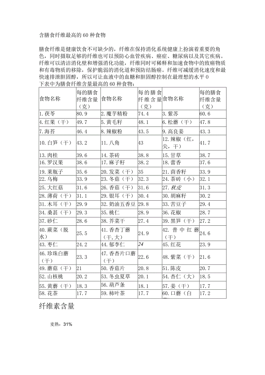 含膳食纤维最高的60种食物.docx_第1页