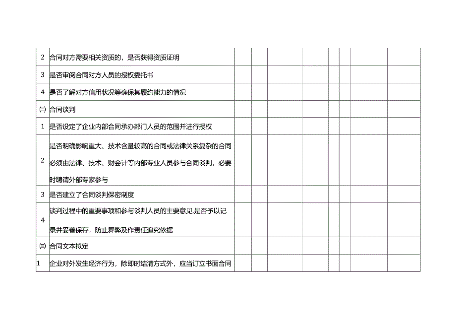 企业内部控制调研表-合同管理.docx_第3页