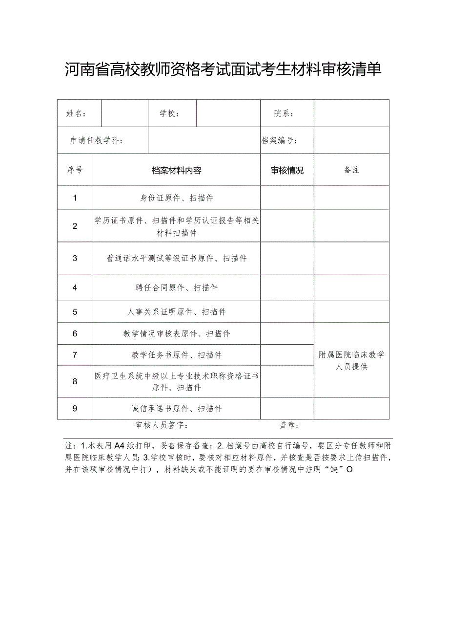 河南省高校教师资格考试面试考生材料审核清单（2022年）.docx_第1页