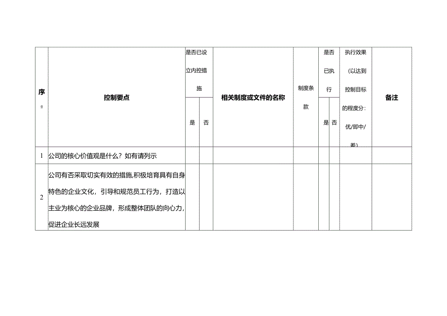 企业内部控制调研表-企业文化.docx_第2页