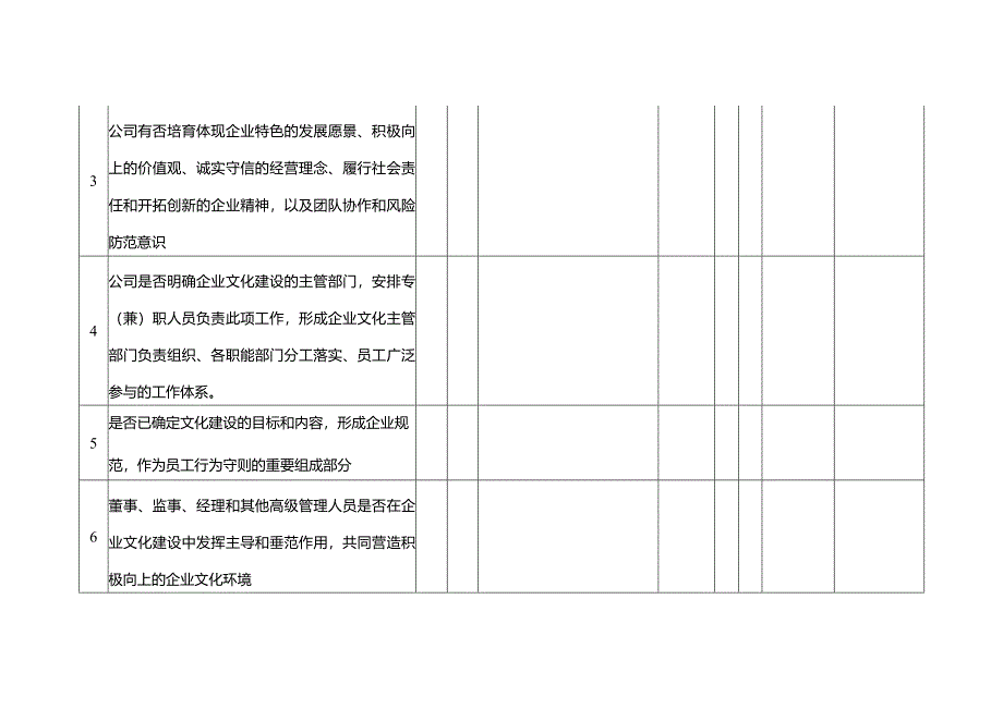 企业内部控制调研表-企业文化.docx_第3页