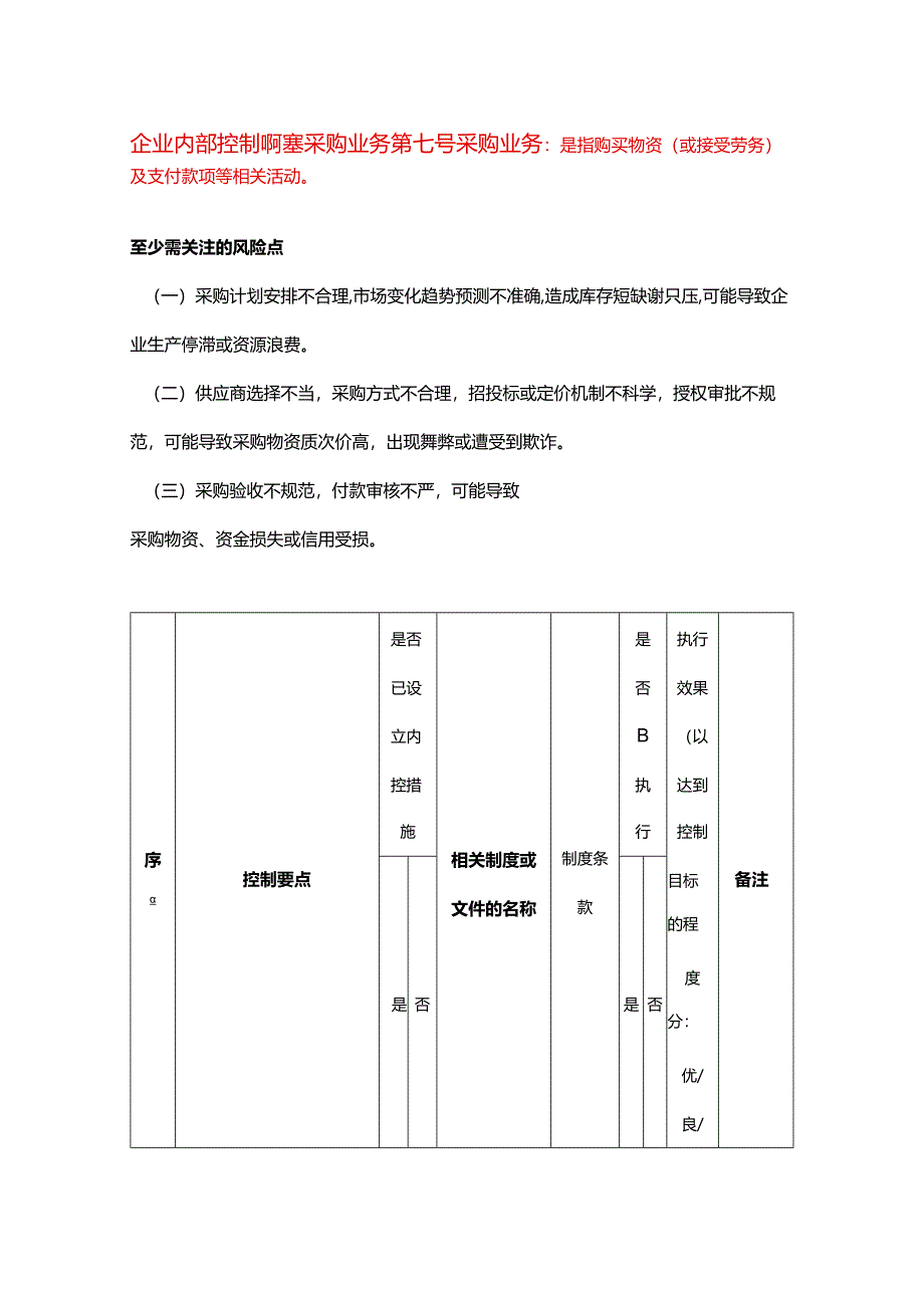 企业内部控制调研表-采购业务.docx_第1页