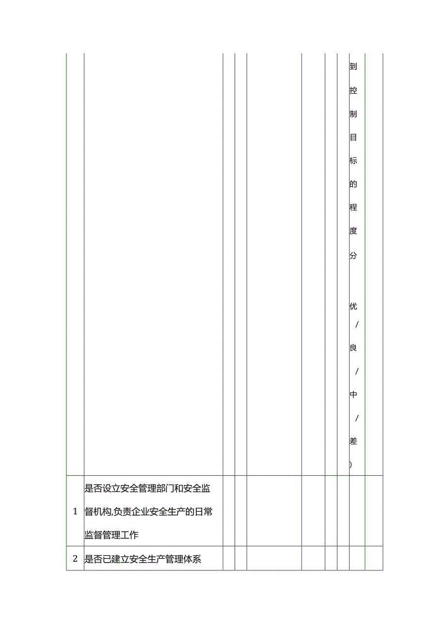 企业内部控制调研表-社会责任.docx_第3页