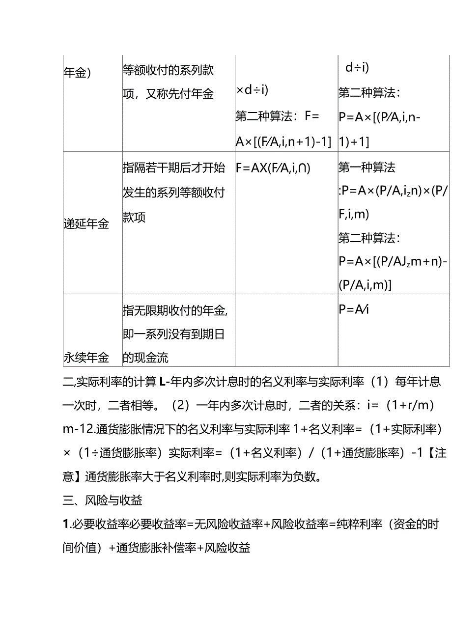 会计中级职称财管公式.docx_第3页