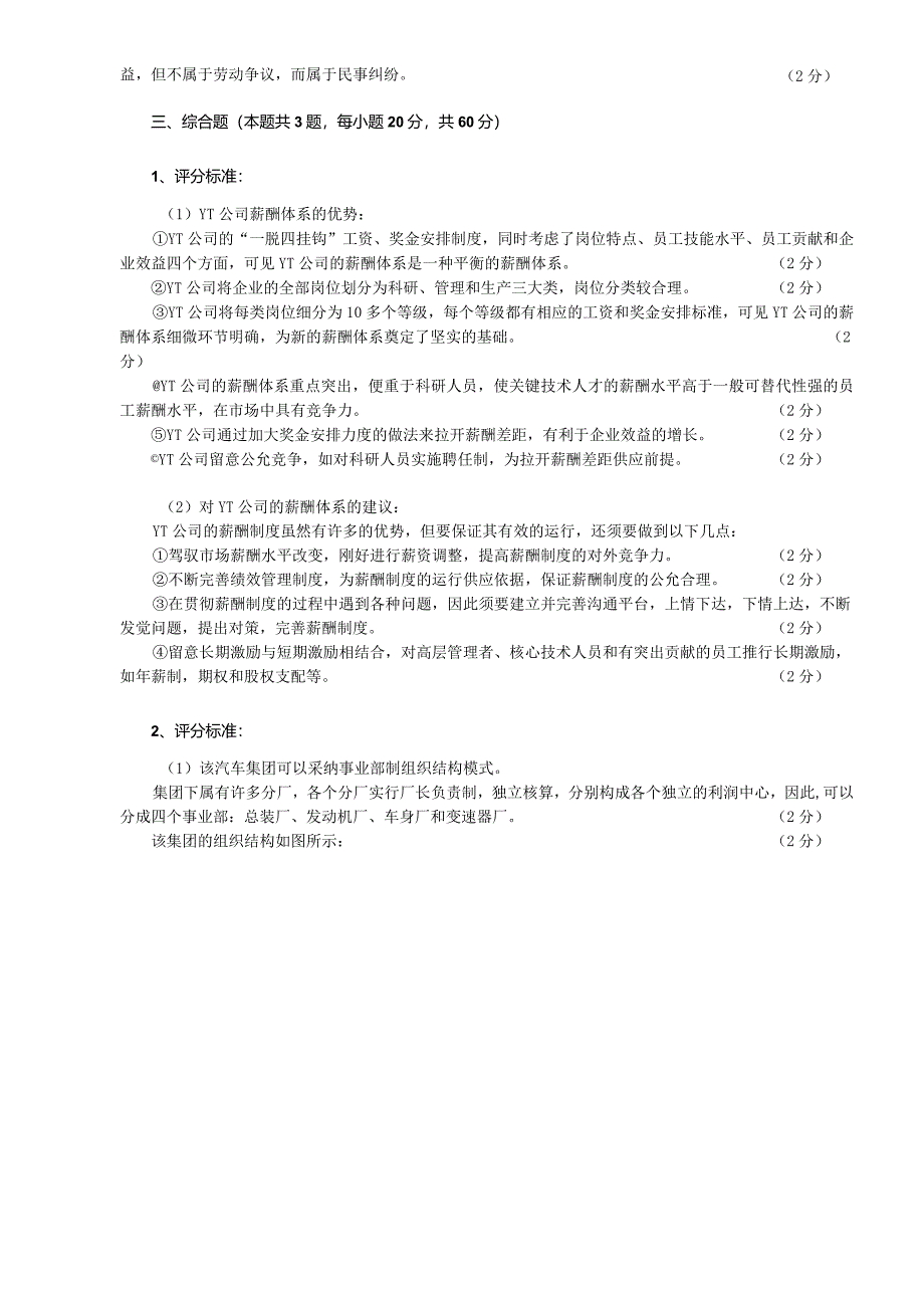 2024年5月人力资源管理师二级真题答案(全).docx_第3页