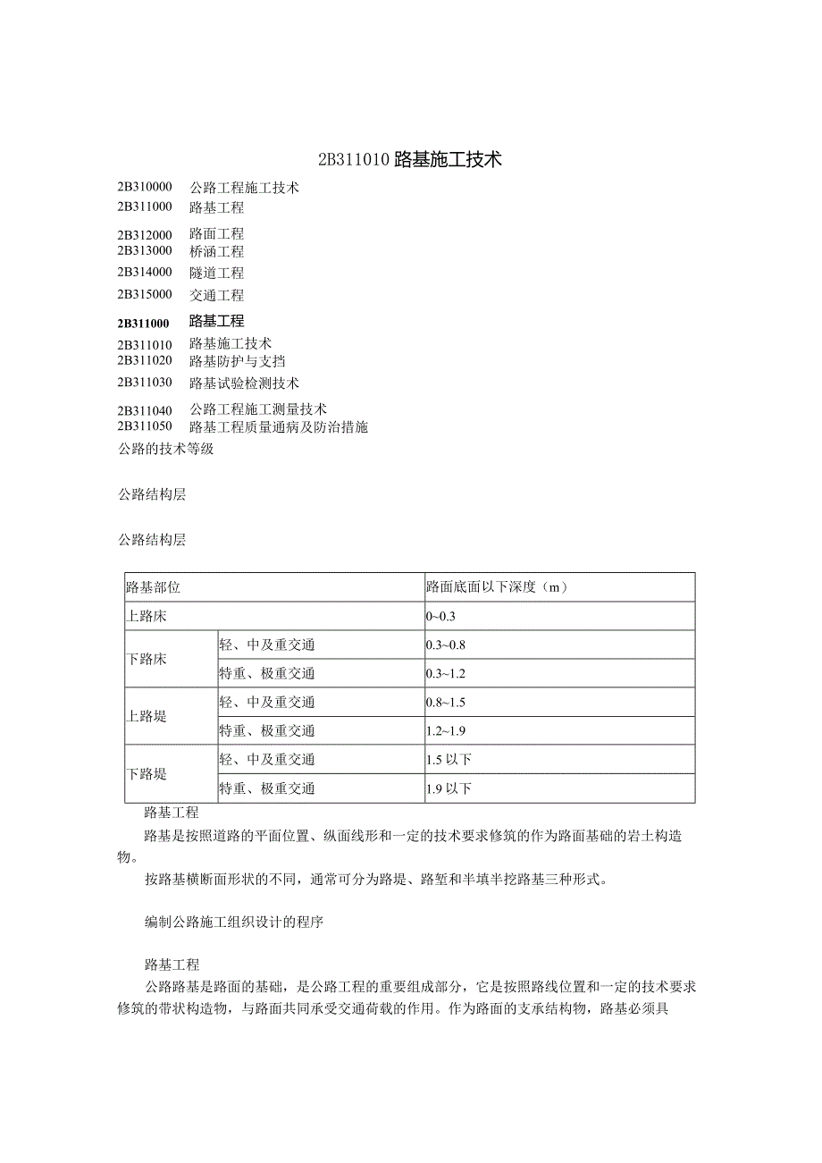 建筑工程类经典参考文献(5).docx_第1页