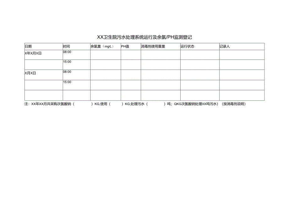 污水处理系统运行及余氯PH监测登记.docx_第1页