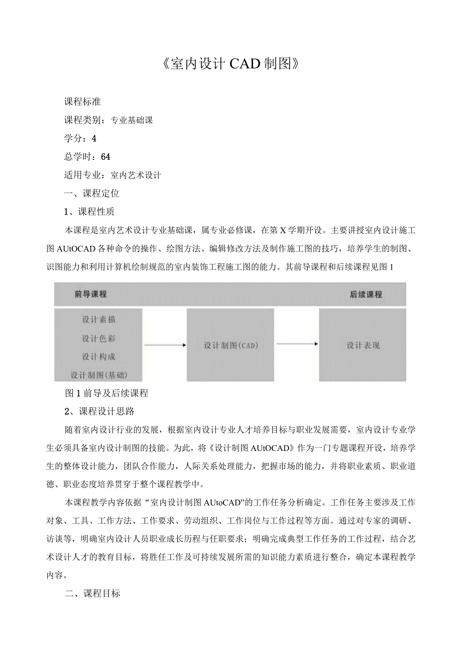 《室内设计CAD制图》.docx_第1页