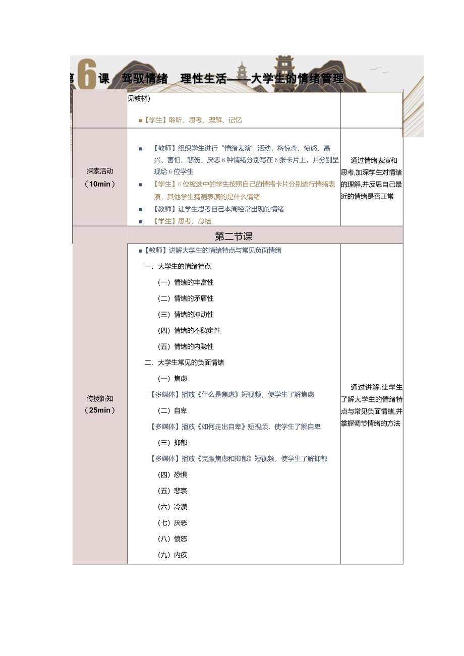 《大学生心理健康教育》教案第６课驾驭情绪理性生活——大学生的情绪管理.docx_第3页