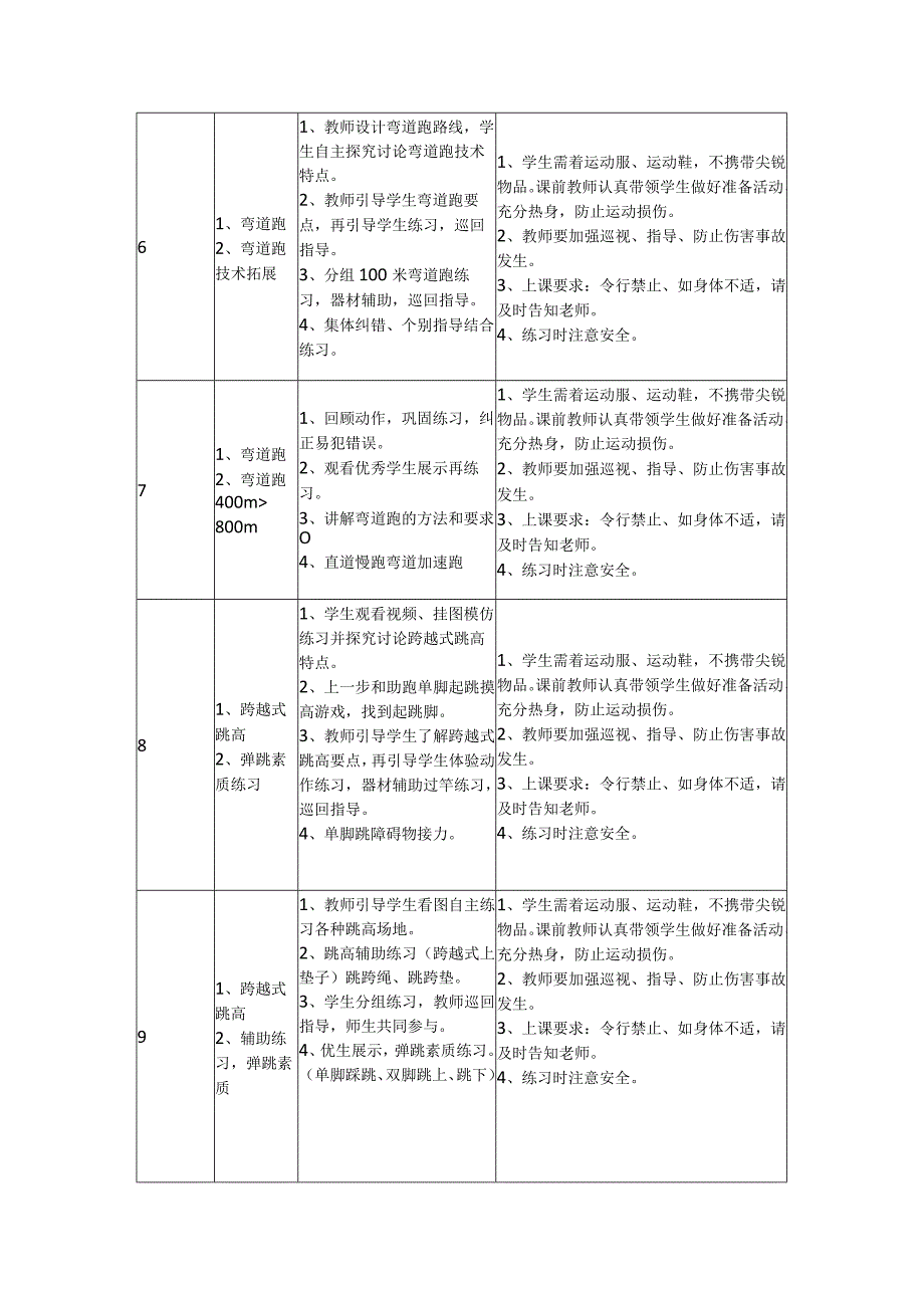 【新课标】水平四（八年级）体育《田径--双手头上前掷实心球》教学设计及教案（附大单元教学计划18课时）.docx_第3页