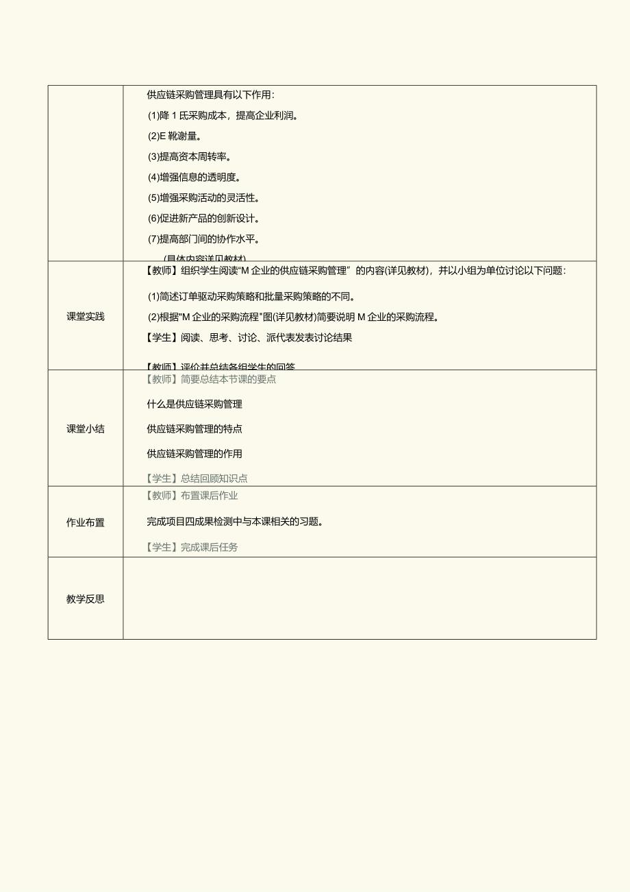 《现代供应链管理实务》教案第10课认识供应链采购管理.docx_第3页