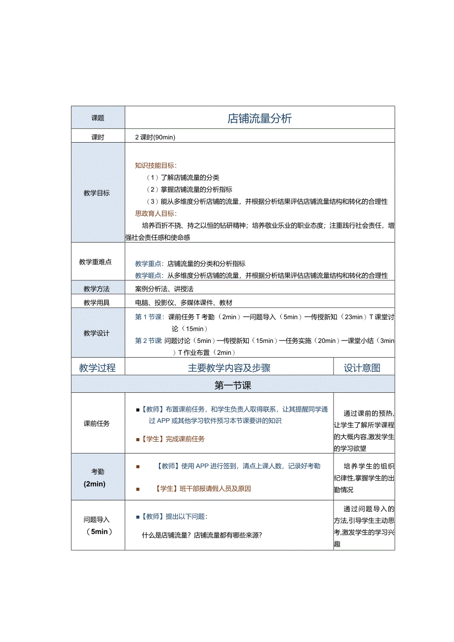 《商务数据分析与应用》教案第11课店铺流量分析.docx_第1页