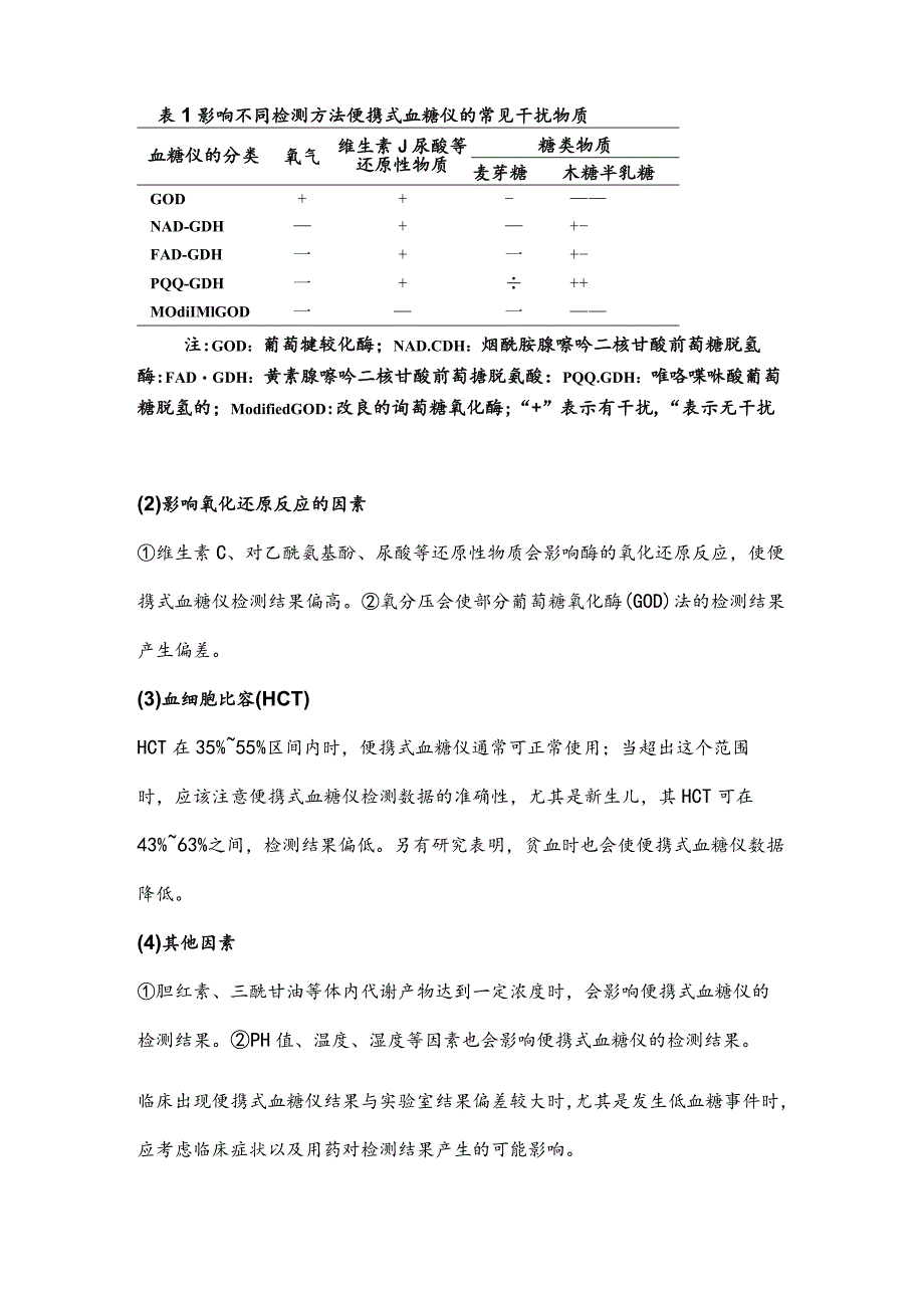 最新便携式血糖仪临床操作和质量管理规范中国专家共识要点.docx_第3页