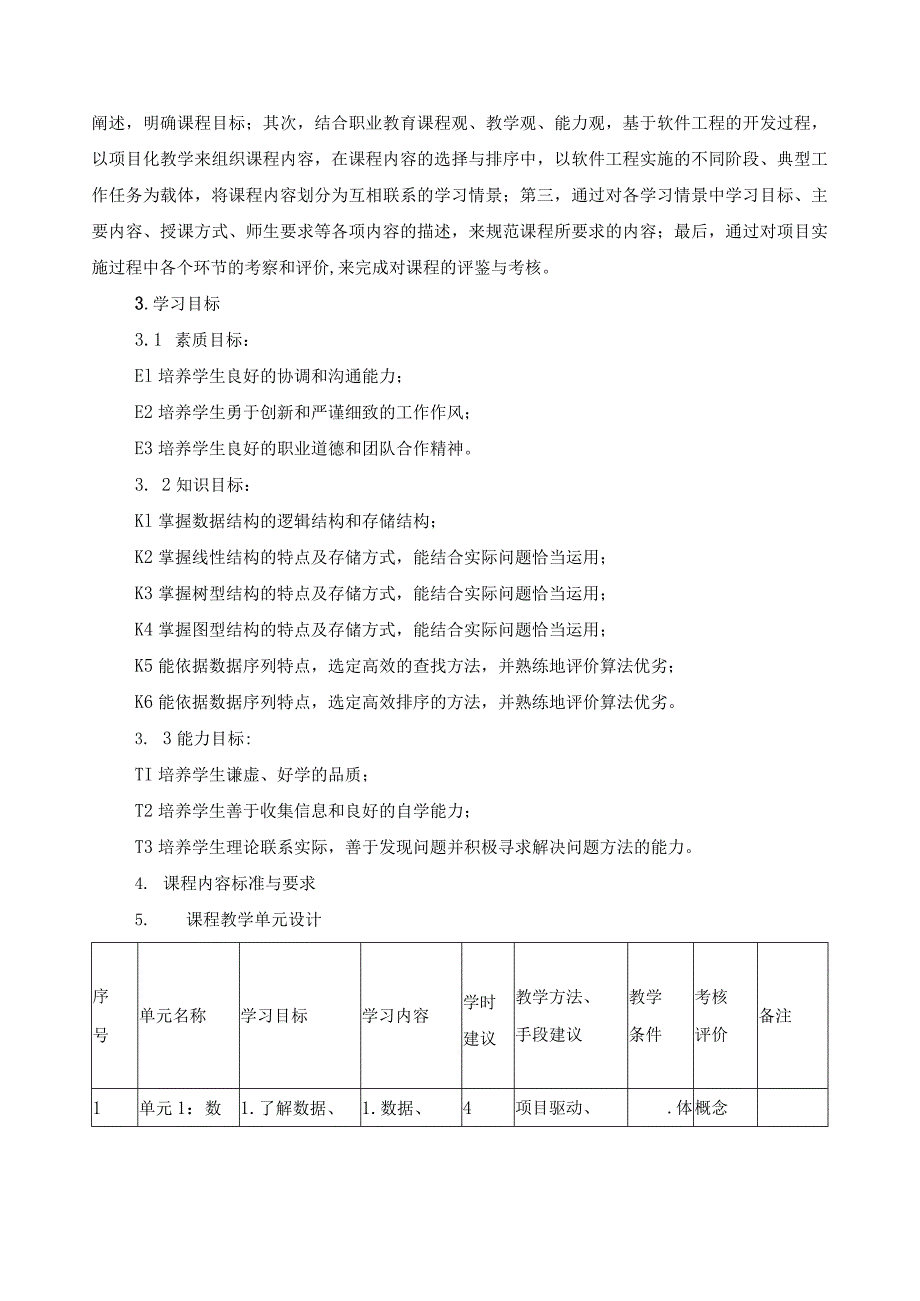 《数据结构》课程标准2.docx_第2页