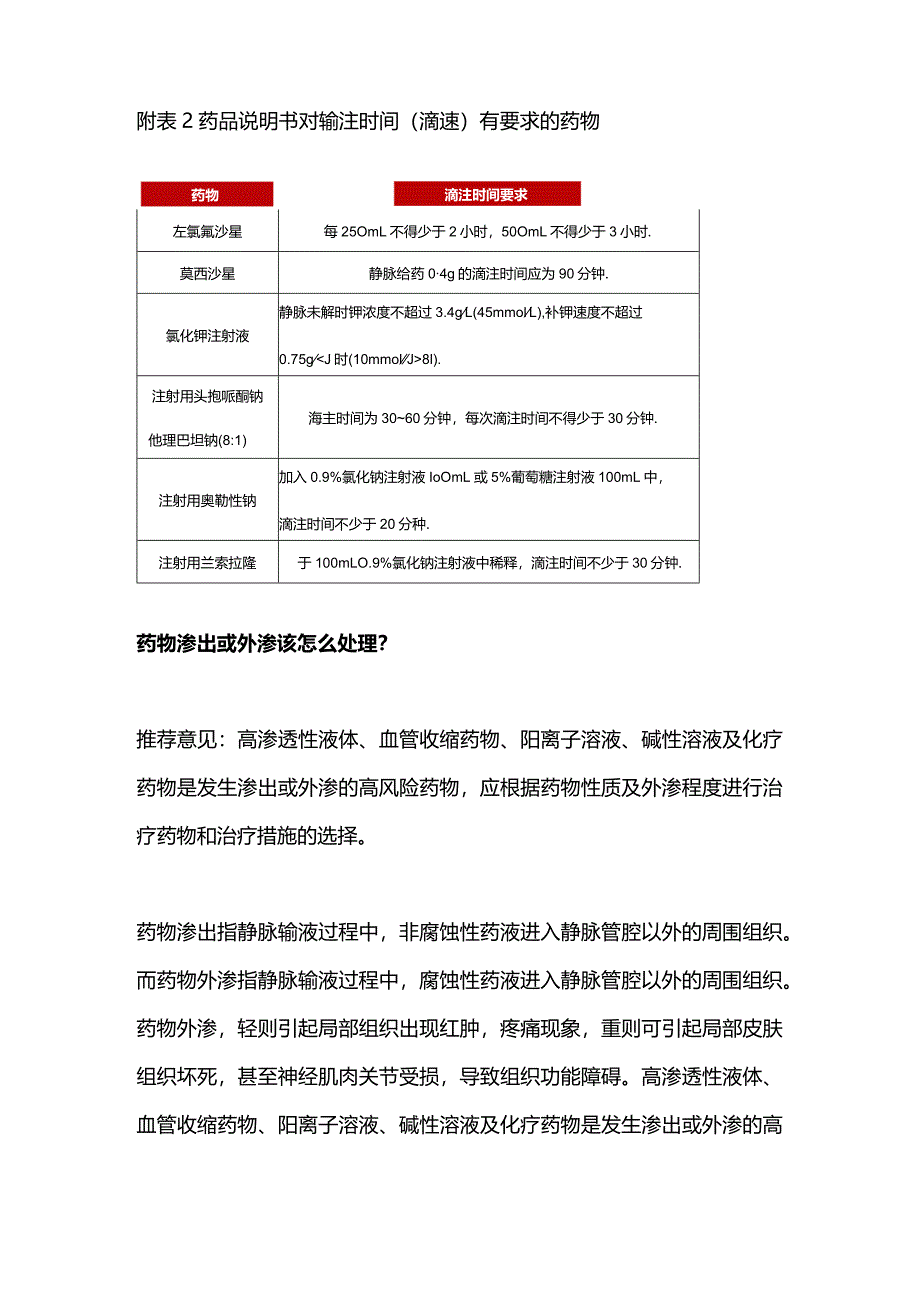 最新：哪些药物输注过程中需要避光.docx_第3页