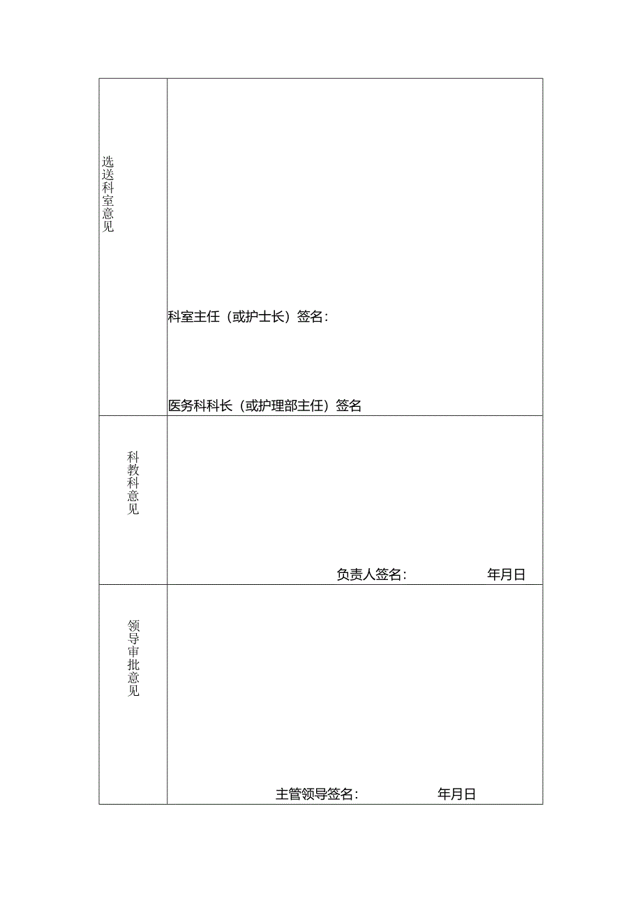 医院职工进修申请表.docx_第2页