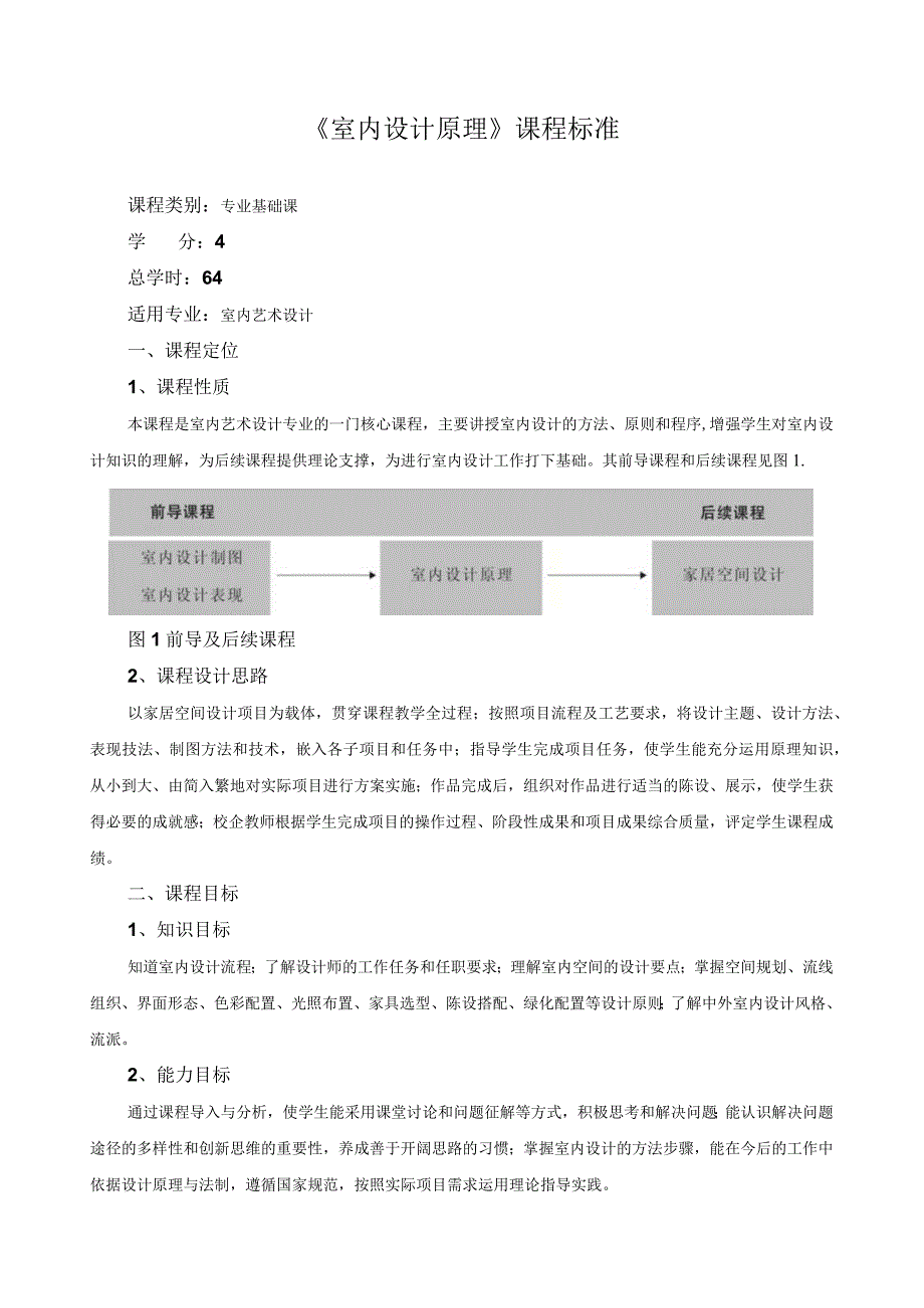 《室内设计原理》课程标准.docx_第1页