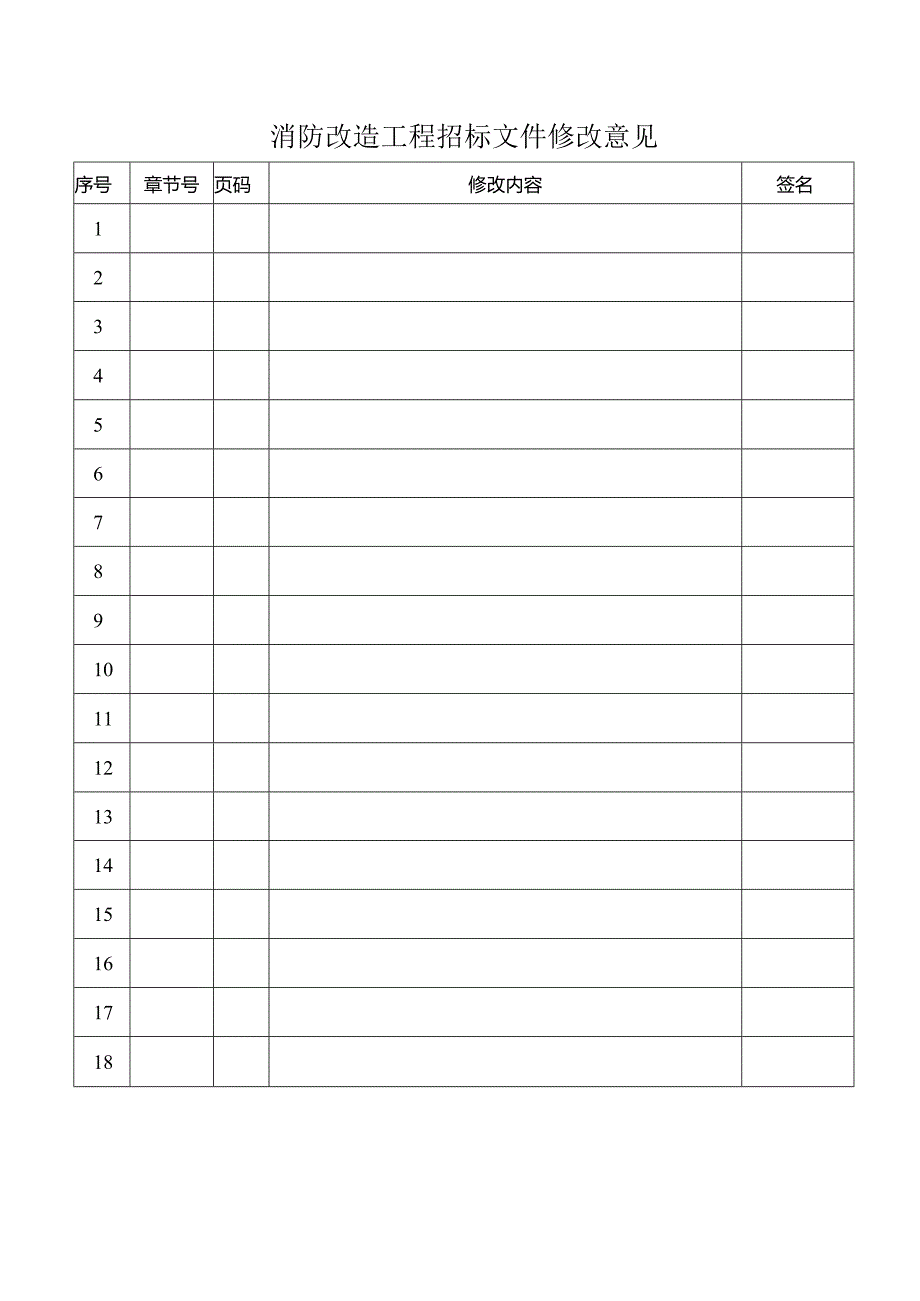 招标文件审批表.docx_第2页