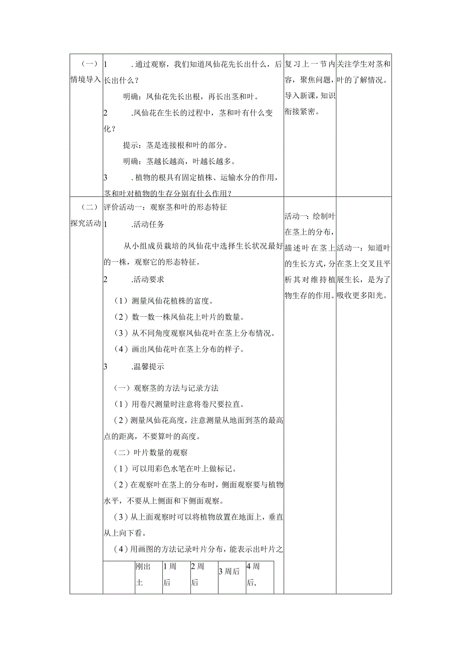 【大单元教学设计】1-4《茎和叶》课时教学设计.docx_第2页