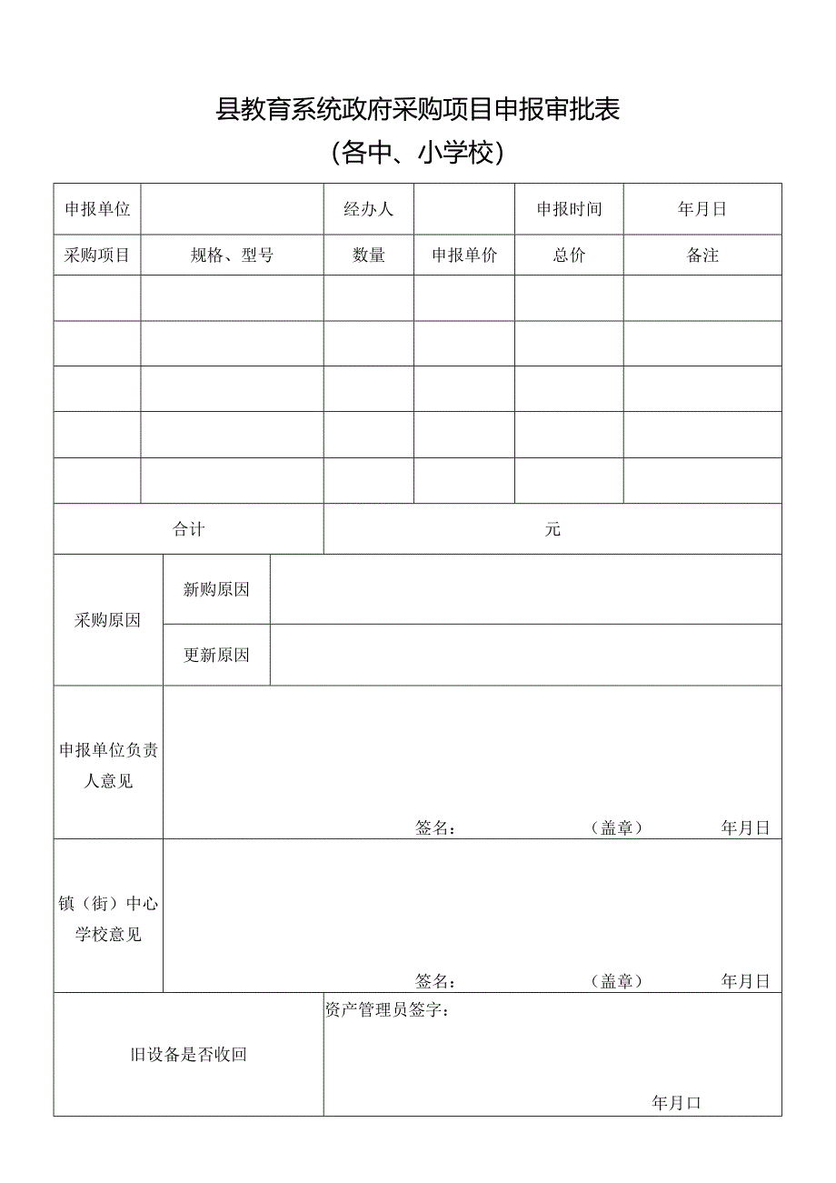 县教育系统政府采购项目申报审批表(中小学校).docx_第1页