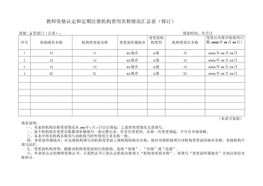 教师资格认定和定期注册机构曾用名称情况汇总表.docx_第1页