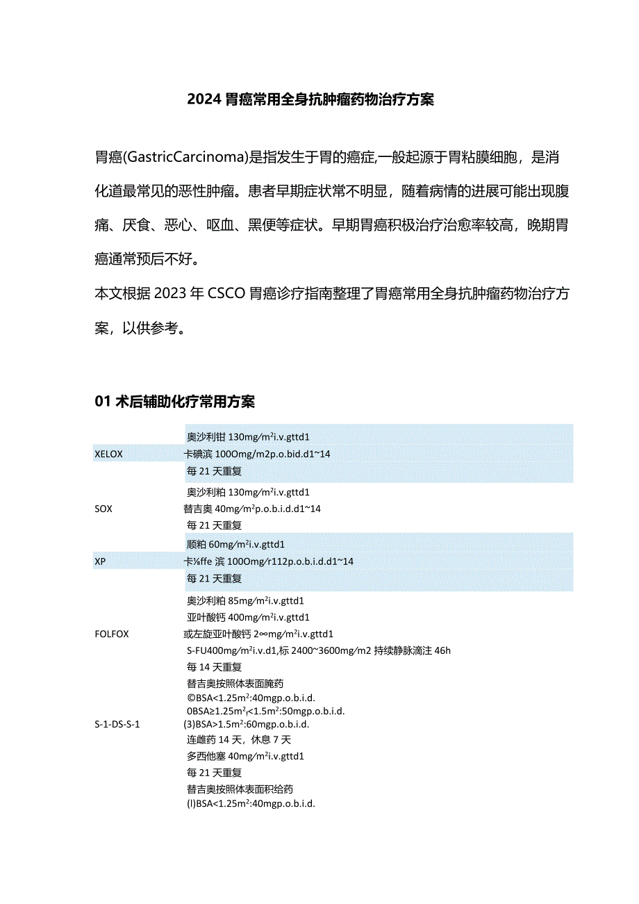 2024胃癌常用全身抗肿瘤药物治疗方案.docx_第1页