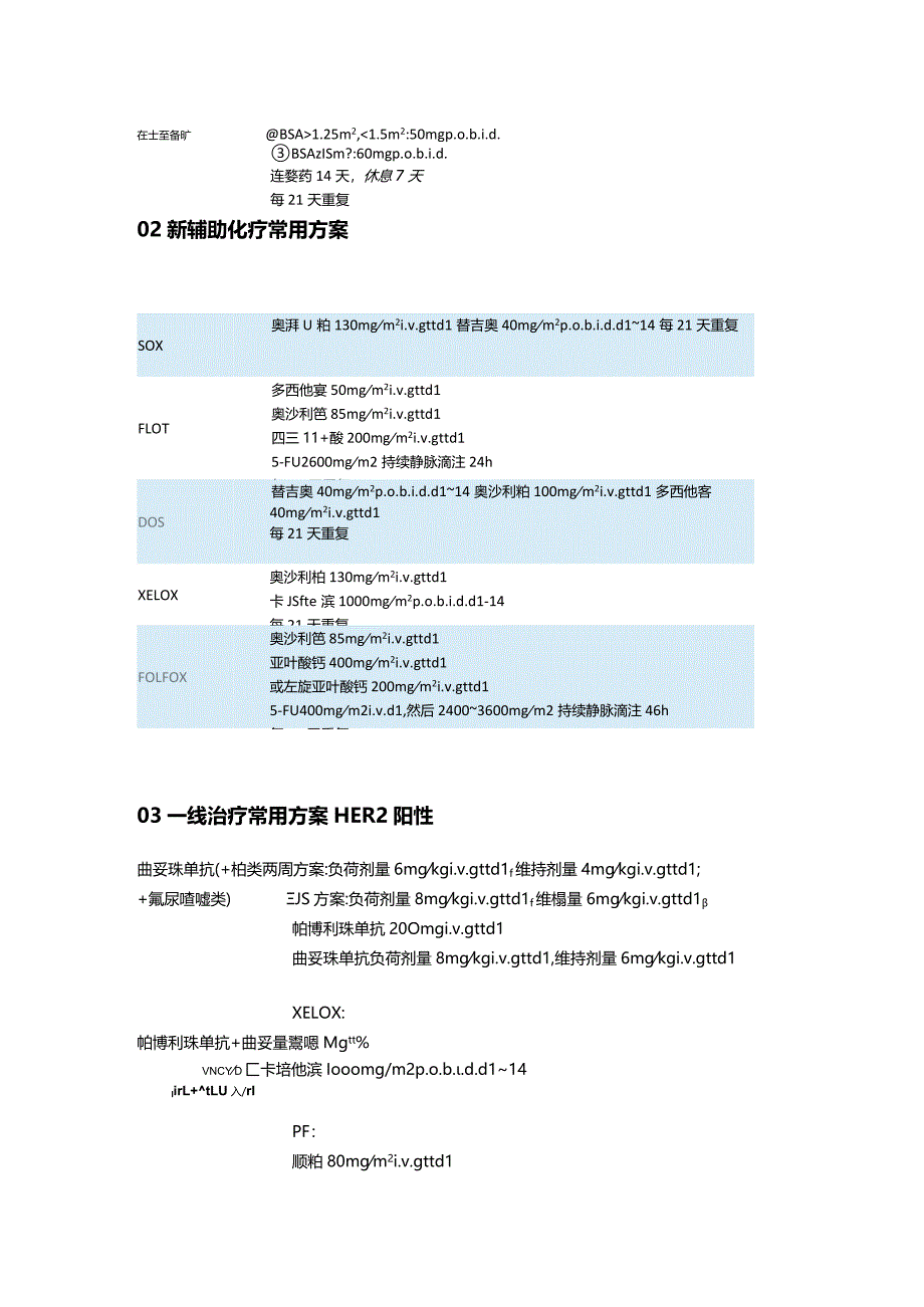 2024胃癌常用全身抗肿瘤药物治疗方案.docx_第2页