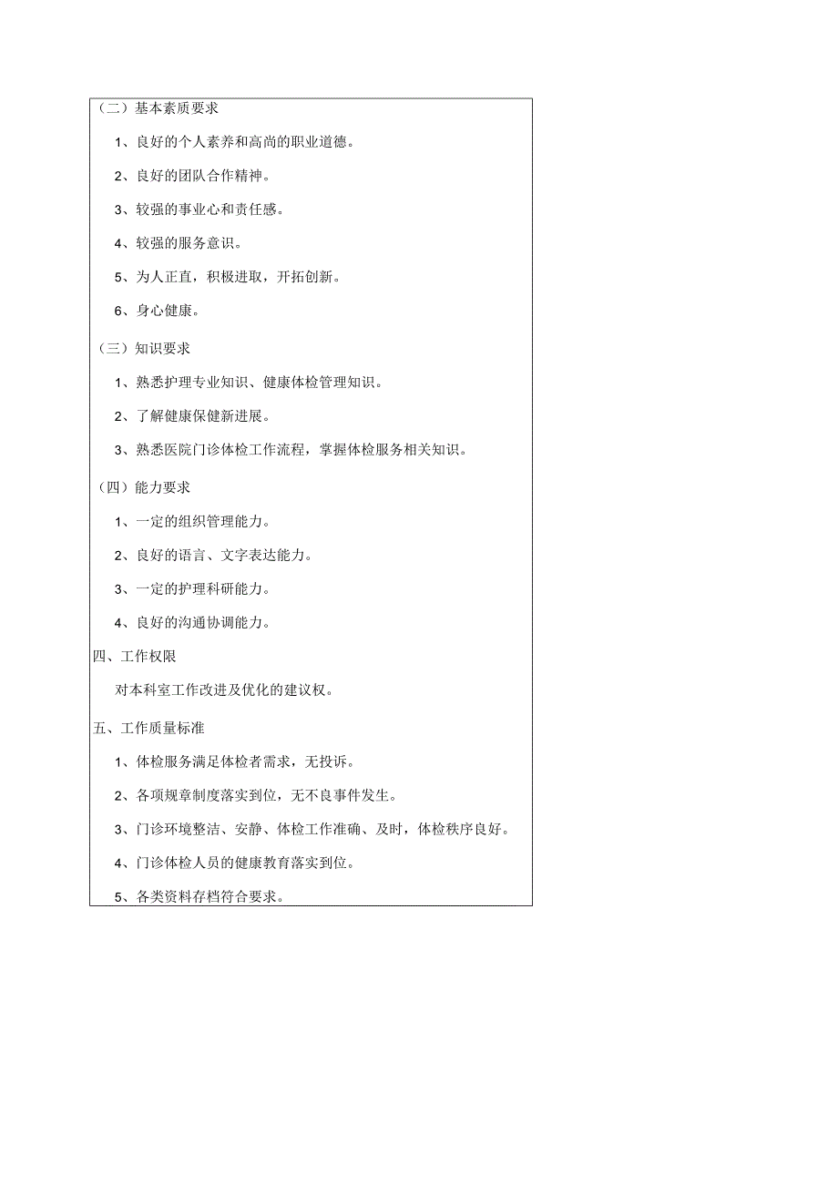 体检中心护士岗位说明书.docx_第2页