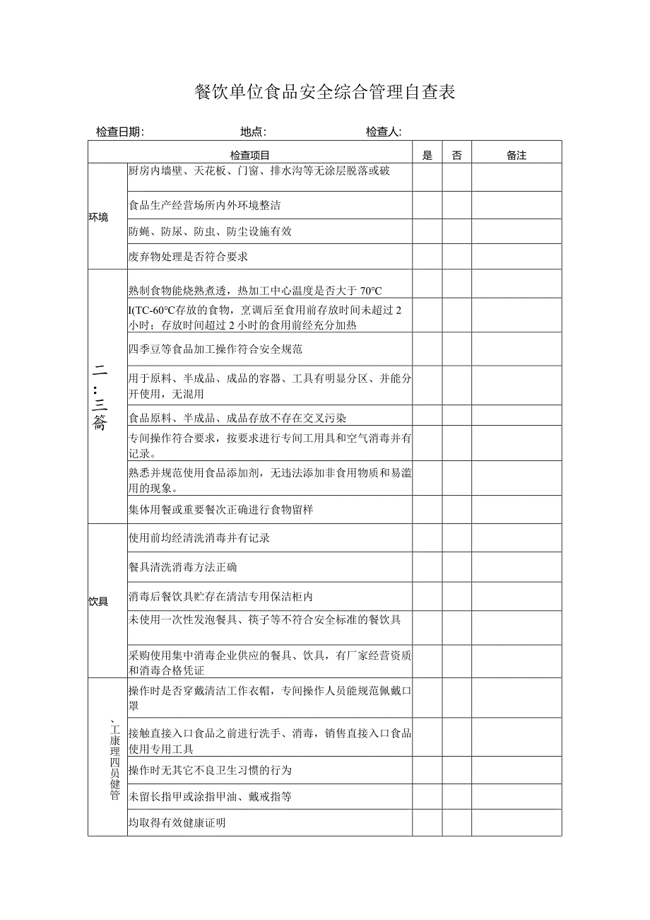 餐饮单位食品安全管理自查表.docx_第1页