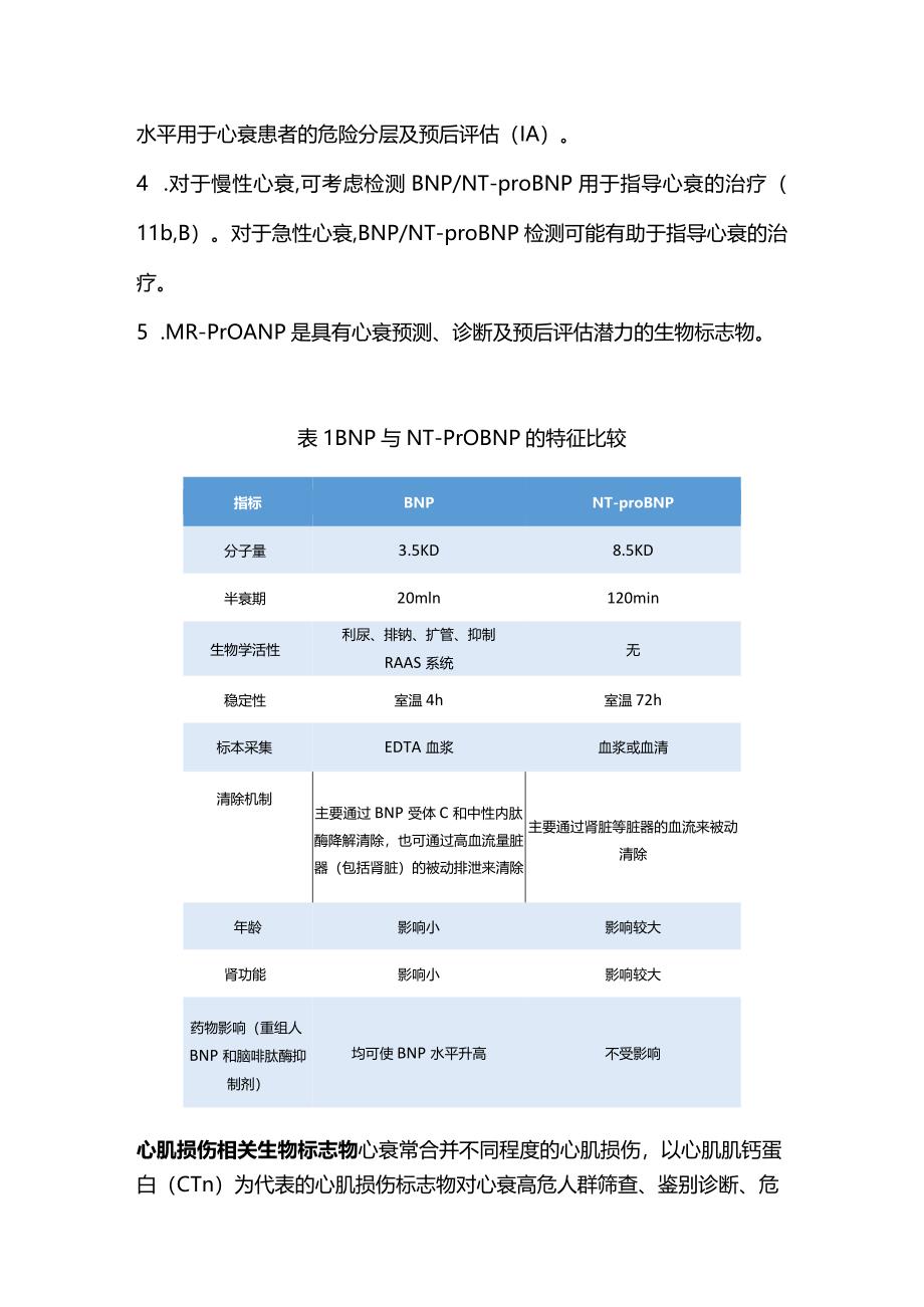 2024心衰标志物的应用要点.docx_第2页