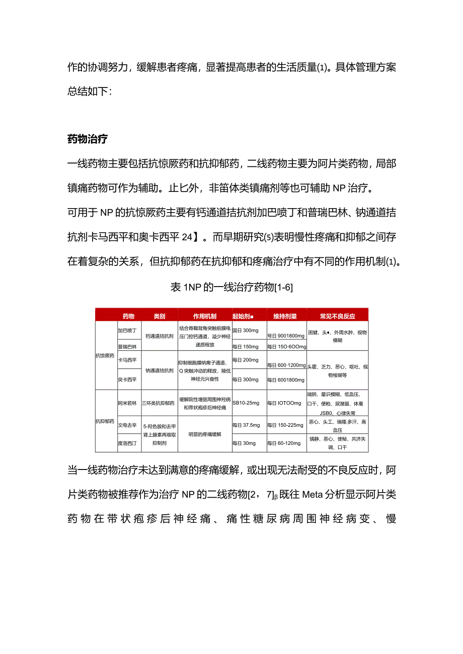 2024神经病理性疼痛管理要点.docx_第2页