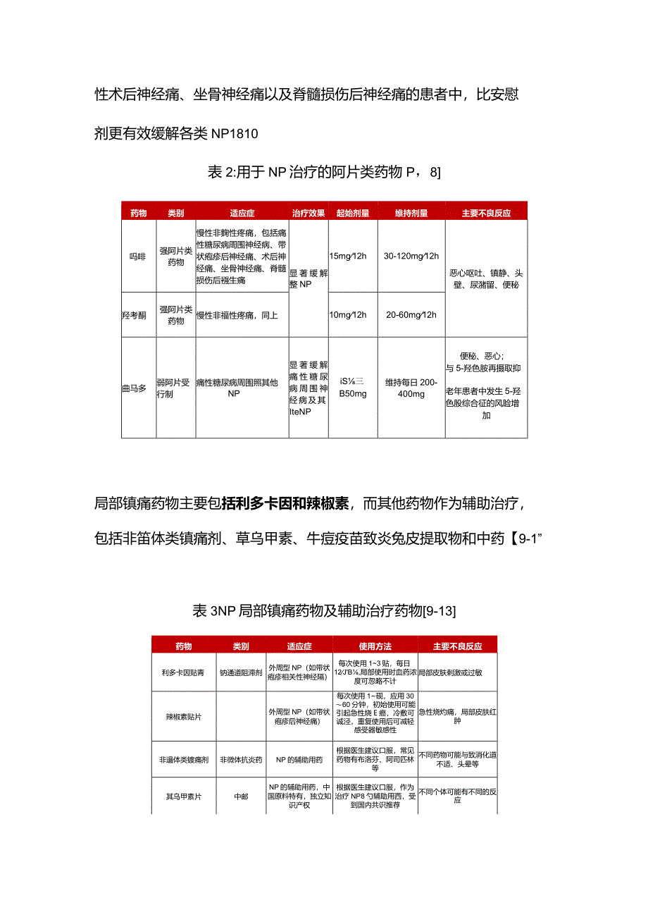 2024神经病理性疼痛管理要点.docx_第3页