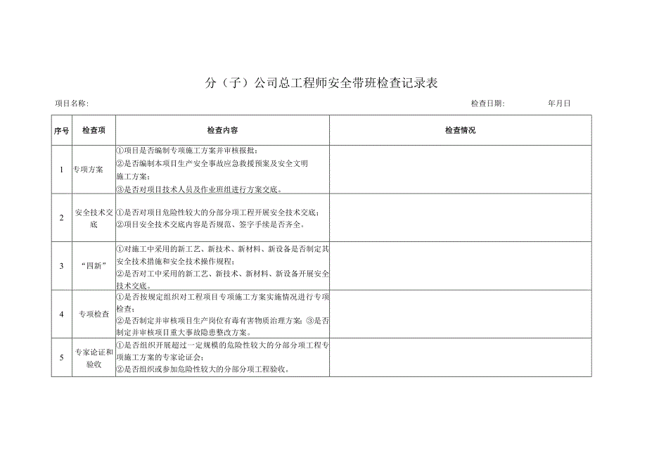 分（子）公司总工程师安全带班检查记录表.docx_第1页