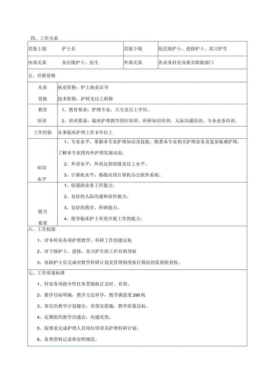 临床护理教学岗位说明书.docx_第2页