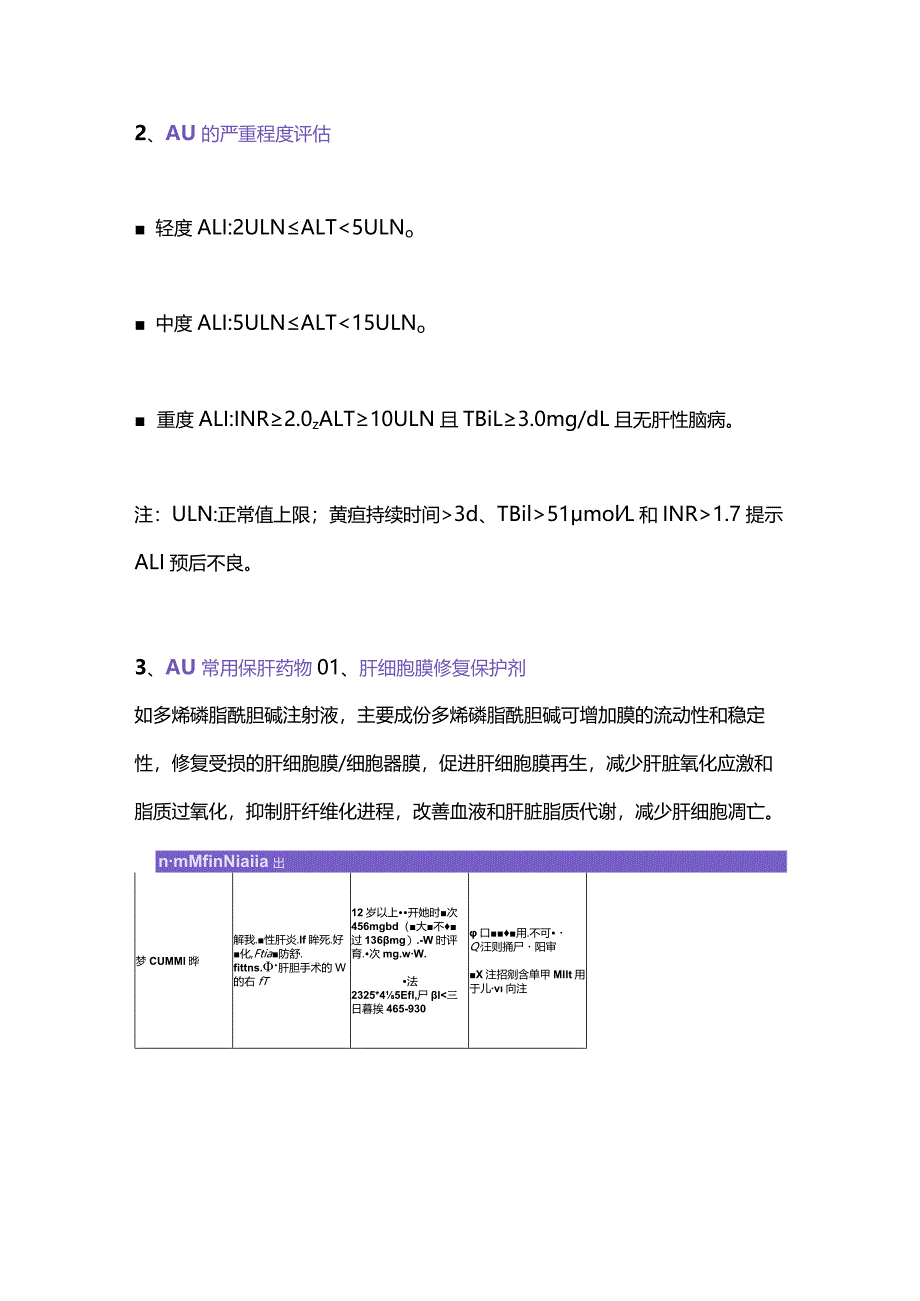 2024急性肝损伤用药要点.docx_第2页