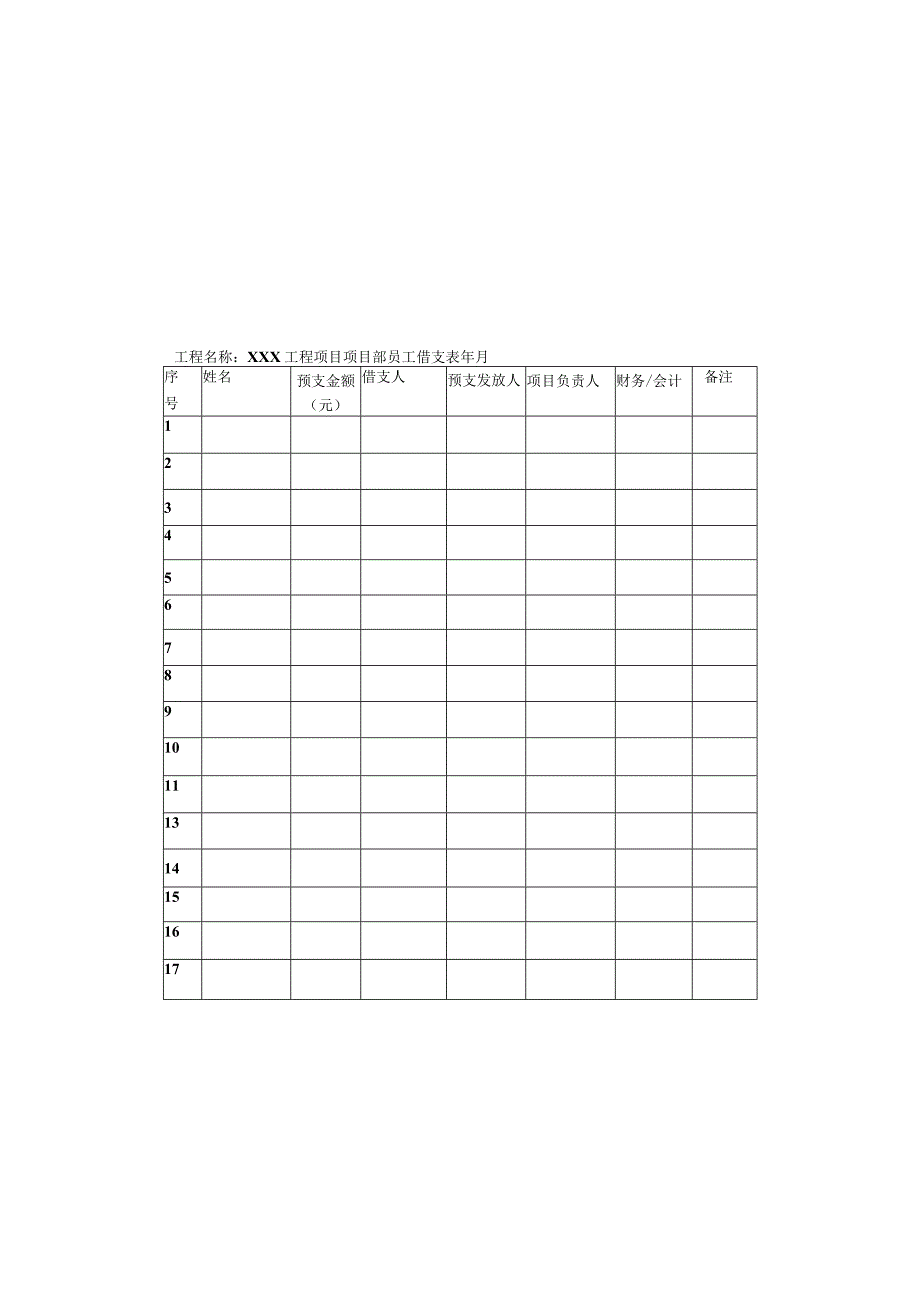 工人发放预支费用表格.docx_第1页